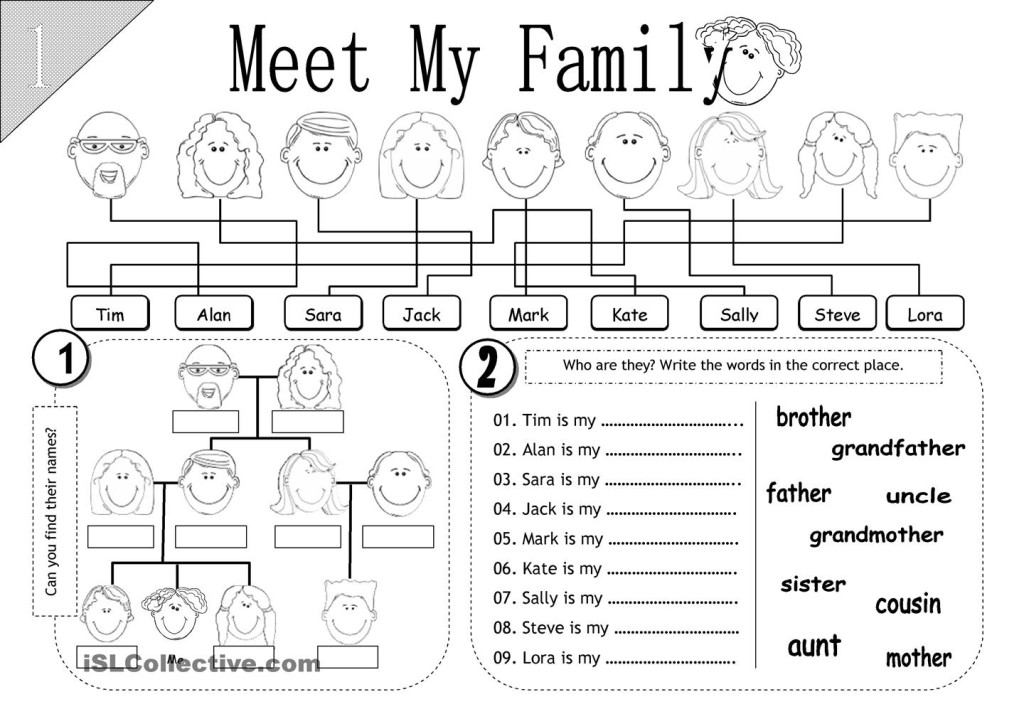 My family - MaestraTrend